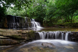 Photograph of a beautiful waterfall of clean water