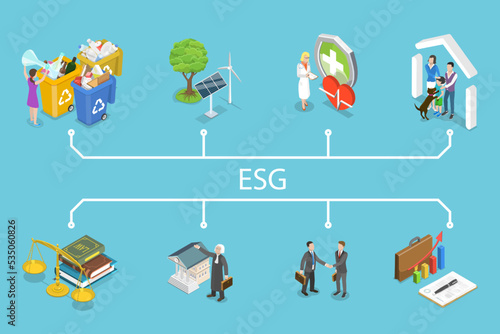 3D Isometric Flat Vector Conceptual Illustration of ESG, Environmental, Social and Corporate Governance