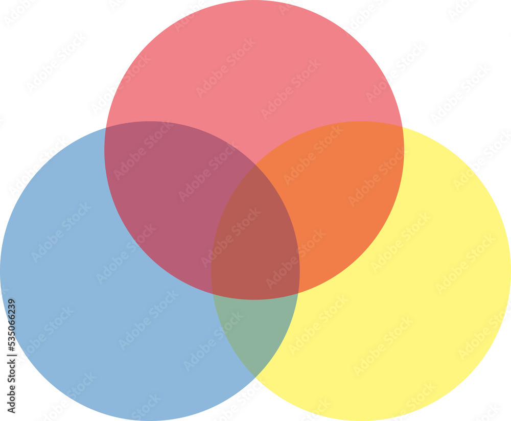 Ilustra o Do Stock Venn Diagram Three Colorful Overlapping Circles Ilustra o Do Stock Venn Diagram Three Colorful Overlapping Circles