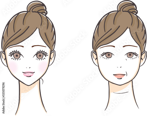 若くて美しい女性と年老いた女性の顔イラスト
