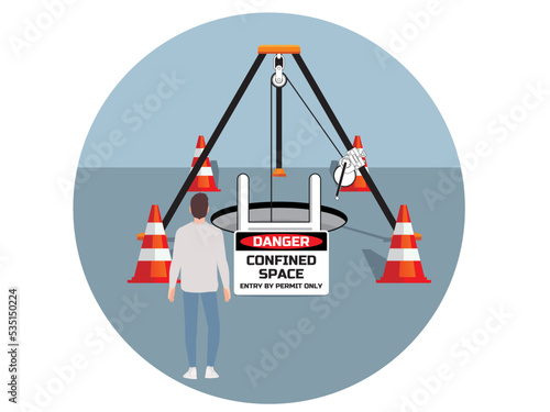Confined space warning and person in confined space. Person going to confined space and manhole of drain construction. Confined space worker in construction site and dangerous restricted narrow area.