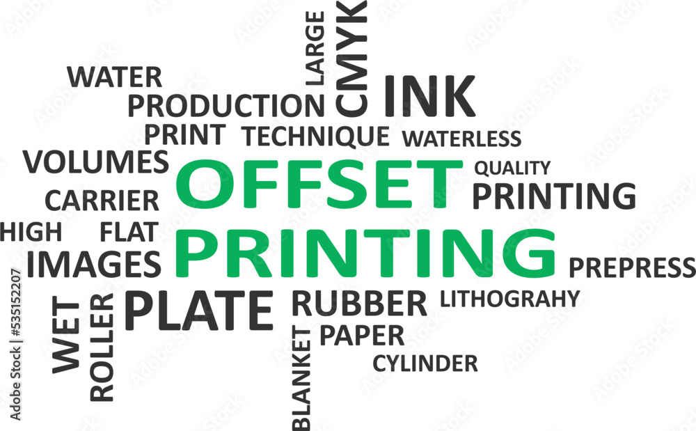 word cloud - offset printing word cloud - offset printing