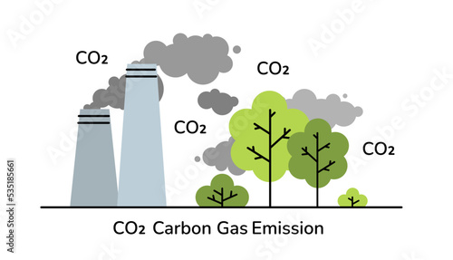 CO2 emission reduction concept art. Air pollution, high carbon gas fumes from factory pipes damage ecology environment forests. Stop global warming, reduce carbon footprint. Line art vector.