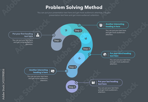Problem solving process template with five steps and question mark as a main symbol - dark version.	