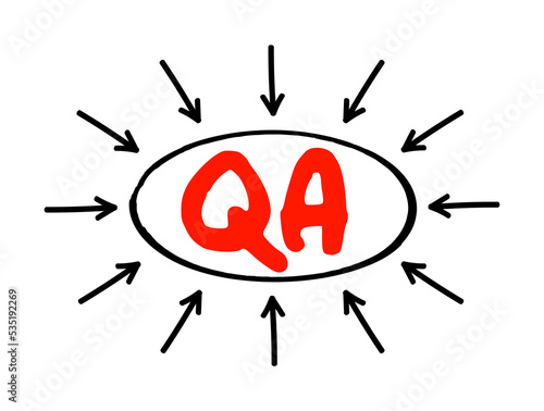 QA Quality Assurance - systematic process of determining whether a product or service meets specified requirements, acronym text concept with arrows