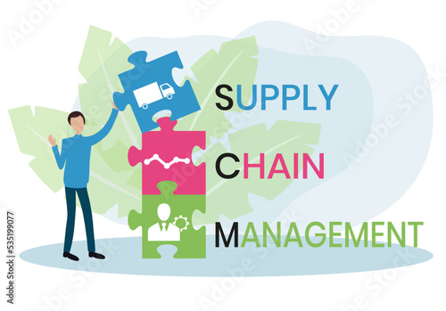 SCM - Supply Chain Management acronym. business concept background. Vector illustration for website banner, marketing materials, business presentation, online advertising
