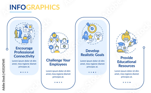 Employees professional growth rectangle infographic template. Empowerment. Data visualization with 4 steps. Editable timeline info chart. Workflow layout with line icons. Lato Bold, Regular fonts used