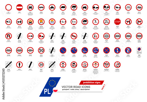 Polskie znaki drogowe zakazu - wektor z tarczą, nazwą oraz opisem znaku. Okrągłe, czerwone znaki drogi. Road signs in Poland. Regulatory prohibition signs. Vector Format Pack 2