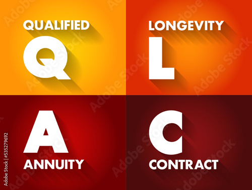 QLAC Qualified Longevity Annuity Contract - deferred income annuity funded with assets from a qualified retirement plan, acronym text concept background