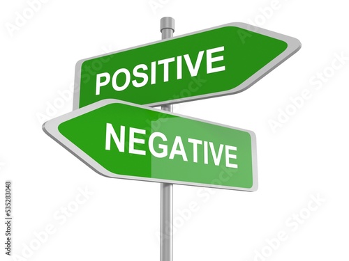 Positive and negative sign