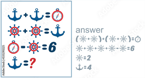Mathematical puzzles. rebus for children and adults. count numbers. A Math game for the mind. Riddle with numbers. with an answer Vector. 