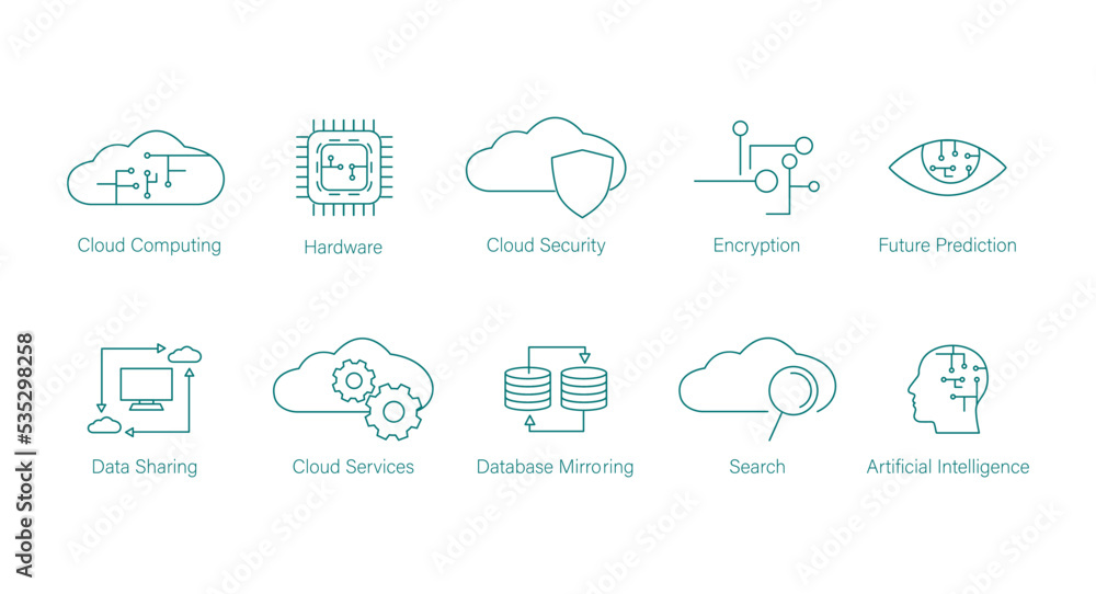Obraz premium cloud computing icon set hardware, cloud security, encryption, future prediction, data sharing, cloud services, database mirroring, search, artificial intelligence 