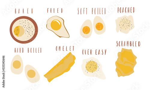 The 8 Essential Methods for Cooking Eggs. Illustration of Egg Cooked in various Methods - Omelet, Poached, Fried, Baked, Soft Boiled, Hard Boiled, Scrambled Egg and over easy