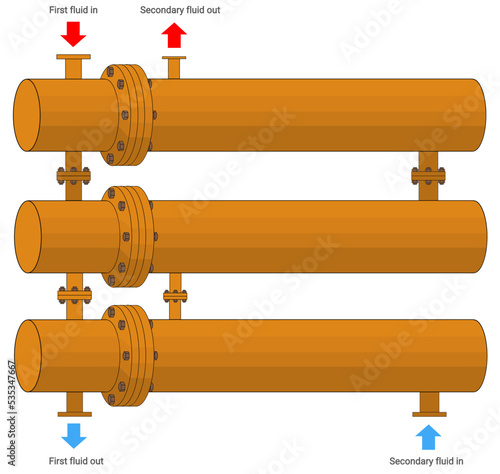 Three shell-tube heat exchangers joined in system with ways of inhaust and exhaust explanation isolated on white. Vector illustration.