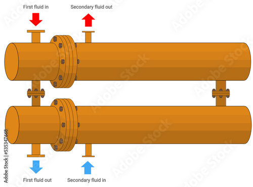 Two shell-tube heat exchangers joined in system with ways of inhaust and exhaust explanation isolated on white. Vector illustration.