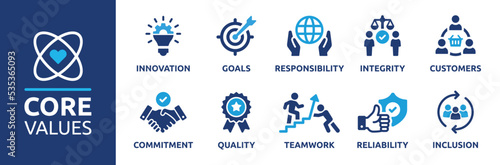 Core value icon banner collection. Containing innovation, goals, responsibility, integrity, customers, commitment, quality, teamwork, reliability and inclusion. Vector solid collection of icons. photo