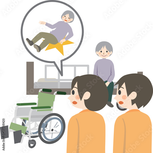 介護士　危険予測