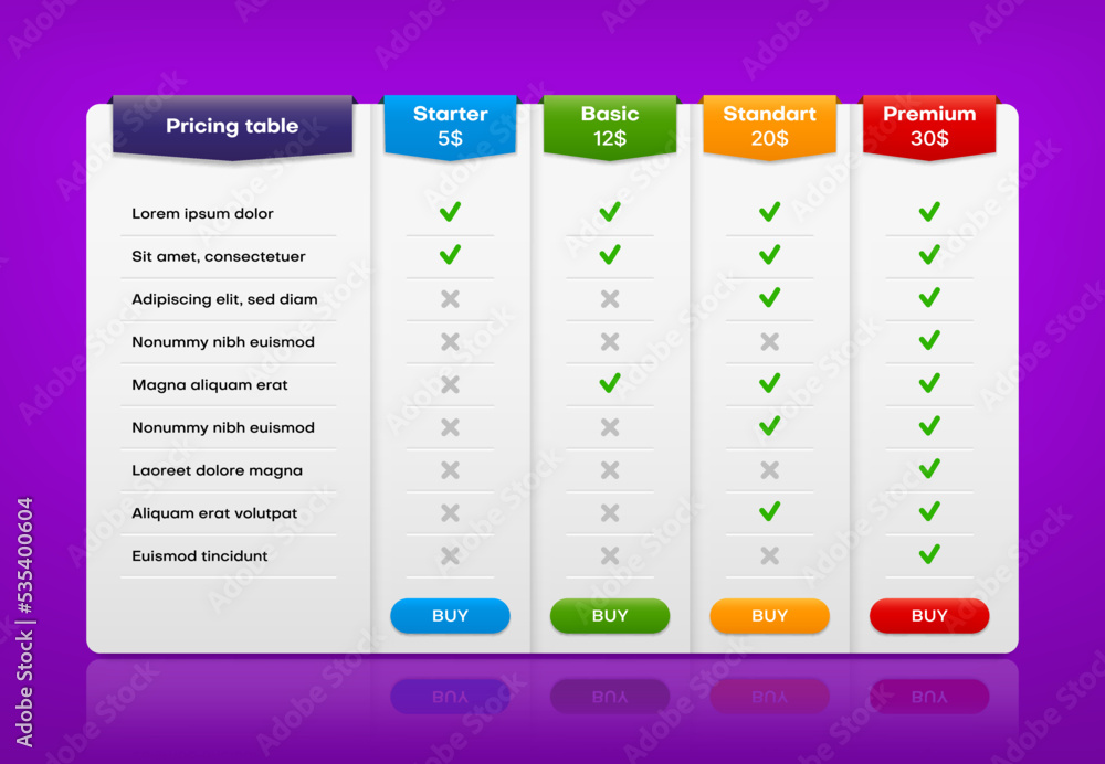Comparison chart table, price list columns template, vector pricing