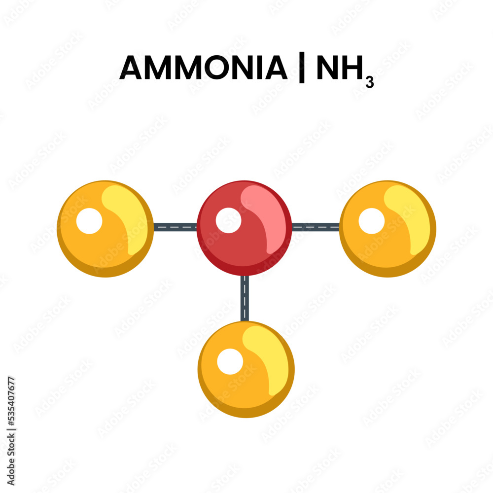 Structure of Ammonia molecule. NH3 consisting of nitrogen and hydrogen ...