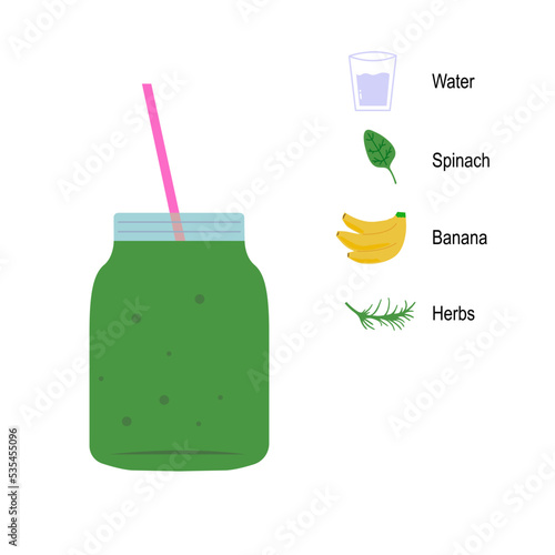 Green Smoothie with Ingredients isolated On White