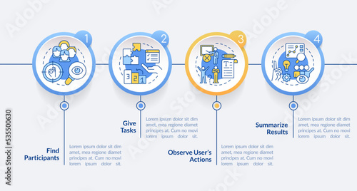 Step to test website usability circle infographic template. Evaluation. Data visualization with 4 steps. Editable timeline info chart. Workflow layout with line icons. Lato Bold, Regular fonts used