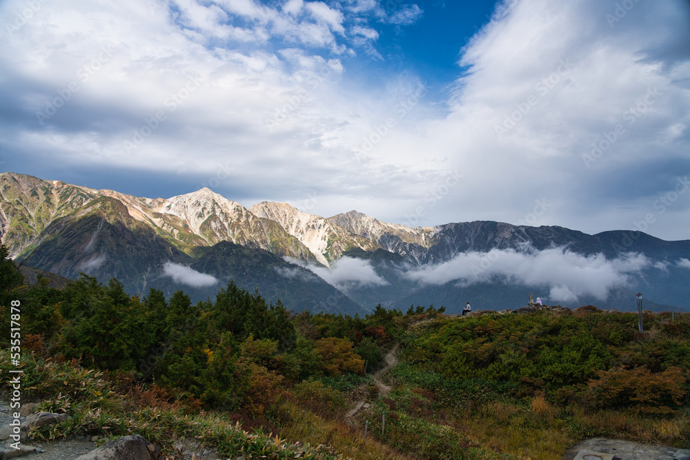 唐松岳から見た風景