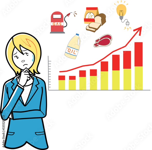 価格高騰を心配する女性社員