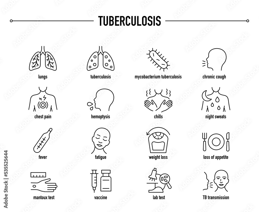 Tuberculosis vector icon set. Line editable medical icons.
