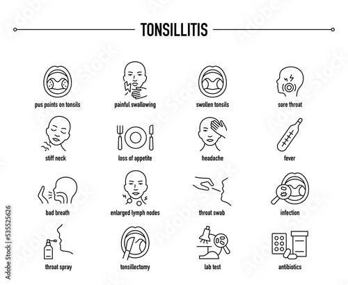 Tonsillitis vector icon set. Line editable medical icons.
