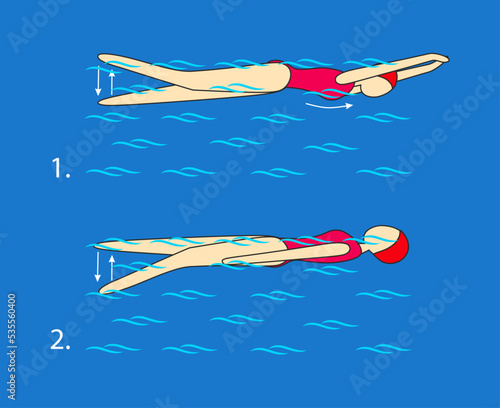 Swim with your legs in a butterfly stroke with high intensity as long as you manage to move your hands above the water correctly, swim the rest of the distance easily on your back. Instruction.