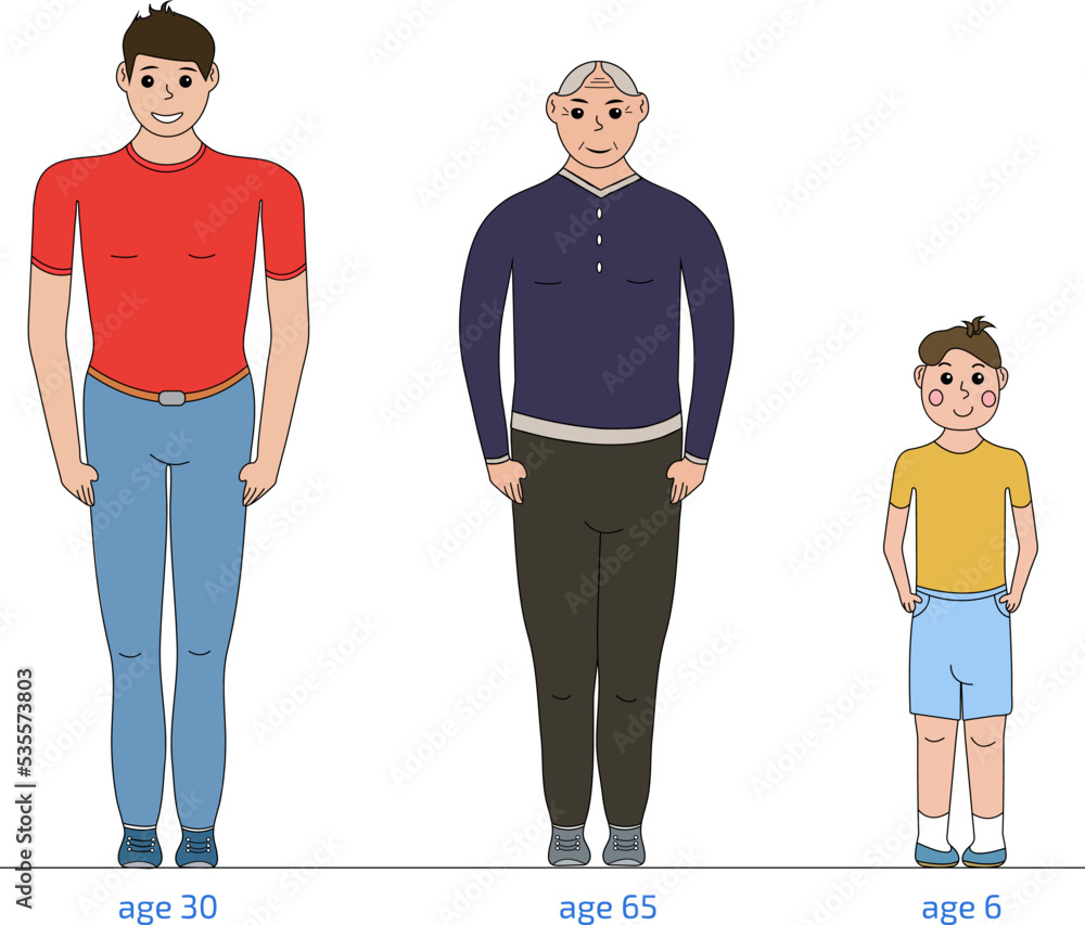 Men of different ages changes Men of different ages changes