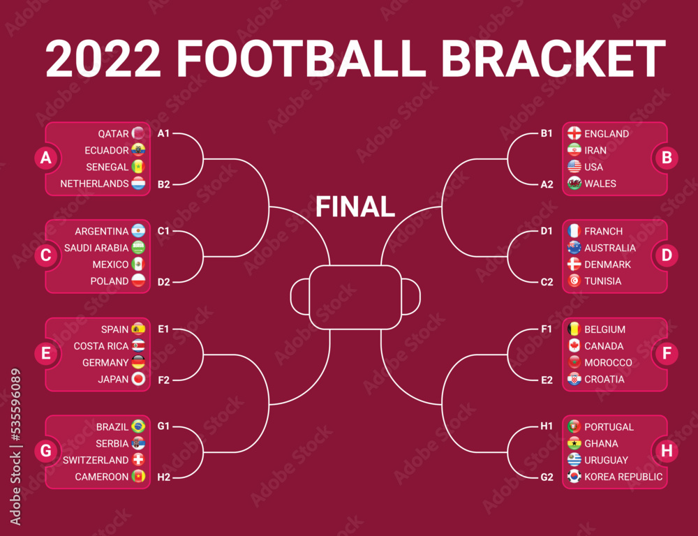 Vecteur Stock FIFA World Cup. World Cup 2022. football tournament bracket.  Soccer match or football tournament, cup of championship vector stage |  Adobe Stock
