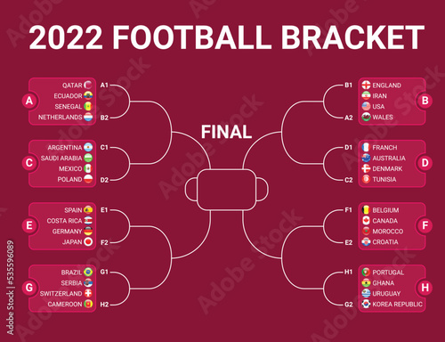 FIFA World Cup. World Cup 2022. football tournament bracket. Soccer match or football tournament, cup of championship vector stage	