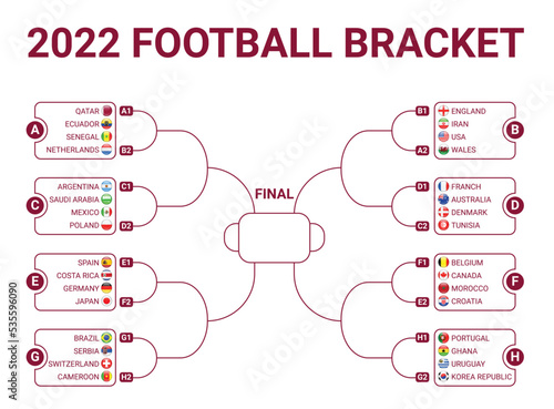 FIFA World Cup. World Cup 2022. football tournament bracket. Soccer match or football tournament, cup of championship vector stage	