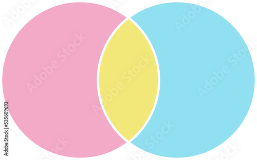 Venn Diagram, set diagram, logic diagram with two overlapping circles. Infographic design in bright pastel colors.
