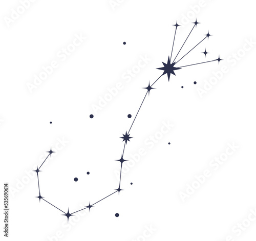 scorpio constellation astrological