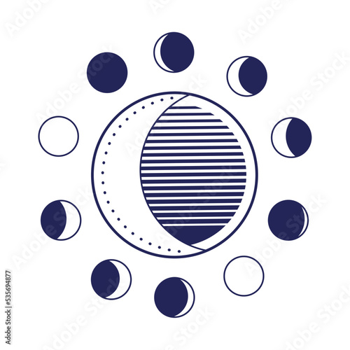 moon phases astrology