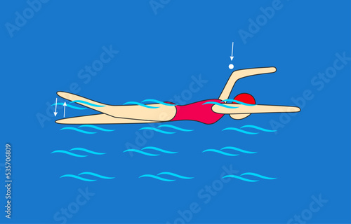 Swim crawl without breathing, fixing the position of the carried arm at the highest point. Started when the position of the carry hand crosses the highest pen. Swimming pool instruction.