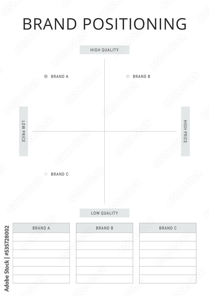 Best Brand Positioning template Best Brand Positioning template