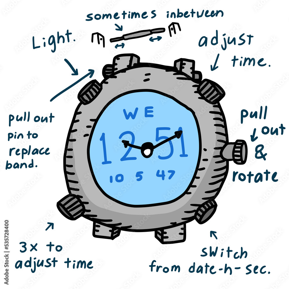 how to use an analog or digital watch and how to replace watch bands