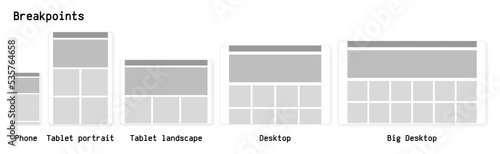 Website breakpoint wireframes vector illustration. Desktop, tablet and phone