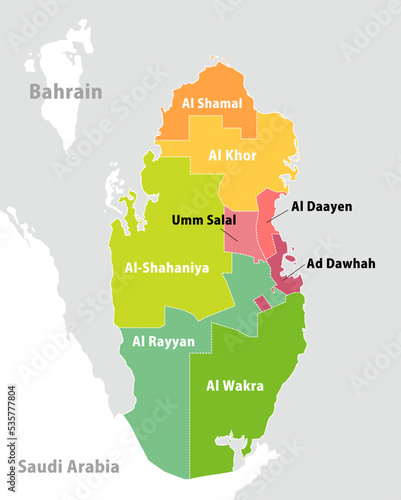 Qatar administrative divisions map illustration