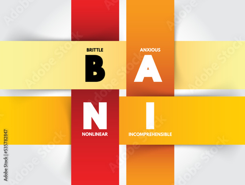 BANI - Brittle Anxious Nonlinear Incomprehensible acronym, encompasses instability and chaotic, surprising, and disorienting situations, concept for presentations and reports