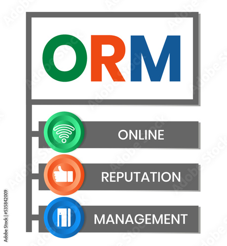 Online Reputation Management acronym. ORM refers to the influencing and controlling of an individual's or group's reputation. Vector Illustration Concept