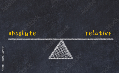 Chalk drawing of scales with words absolute and relative. Concept of balance