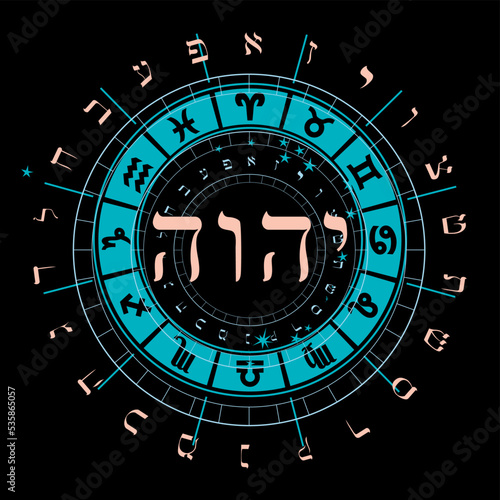 Vector illustration of the Hebrew alphabet in circular design. Sacred Tetragram in Hebrew.