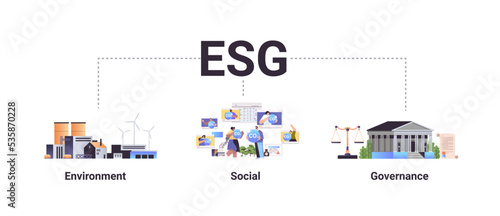 CO2 limit emissions carbon credit offset sustainable environment social governance infographic ESG development