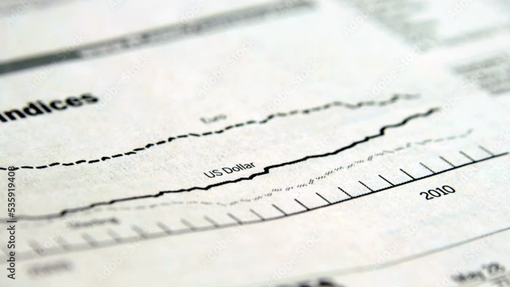 Bond idices ginancial report dolly shot