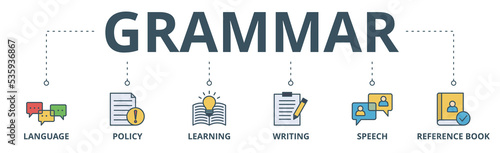 Grammar banner web icon vector illustration concept for languange education with icon of communication, policy, learning, writing, speech, and reference book