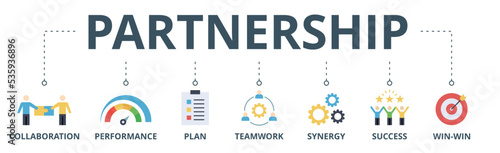 Partnership banner web icon vector illustration concept with icon of collaboration, performance, plan, teamwork, synergy, success and win-win solution